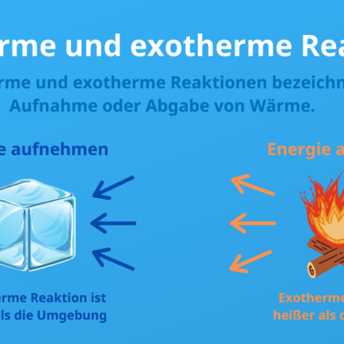 Endotherme vs. exotherme Reaktionen