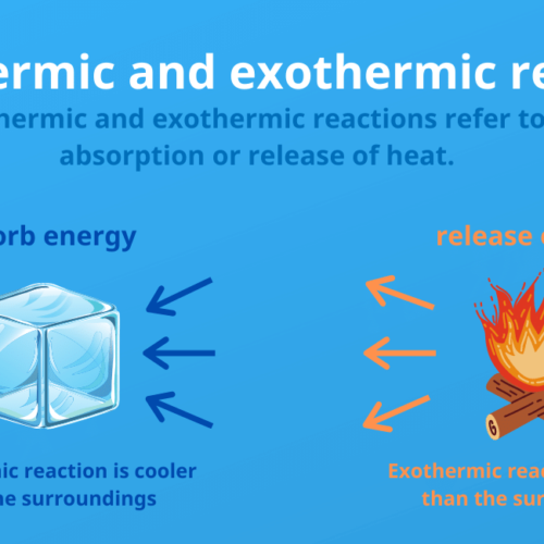 Endothermic vs. exothermic reactions