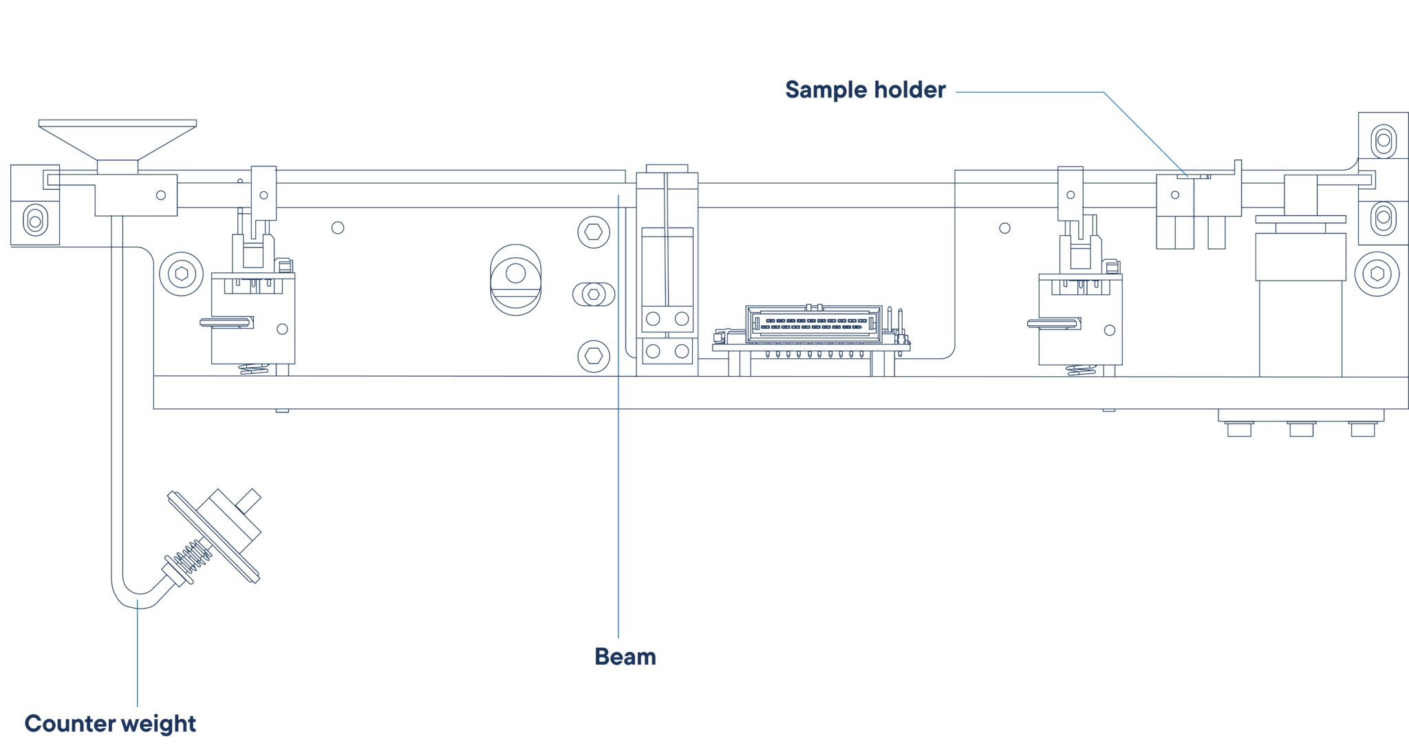 STA L81 Beam balance