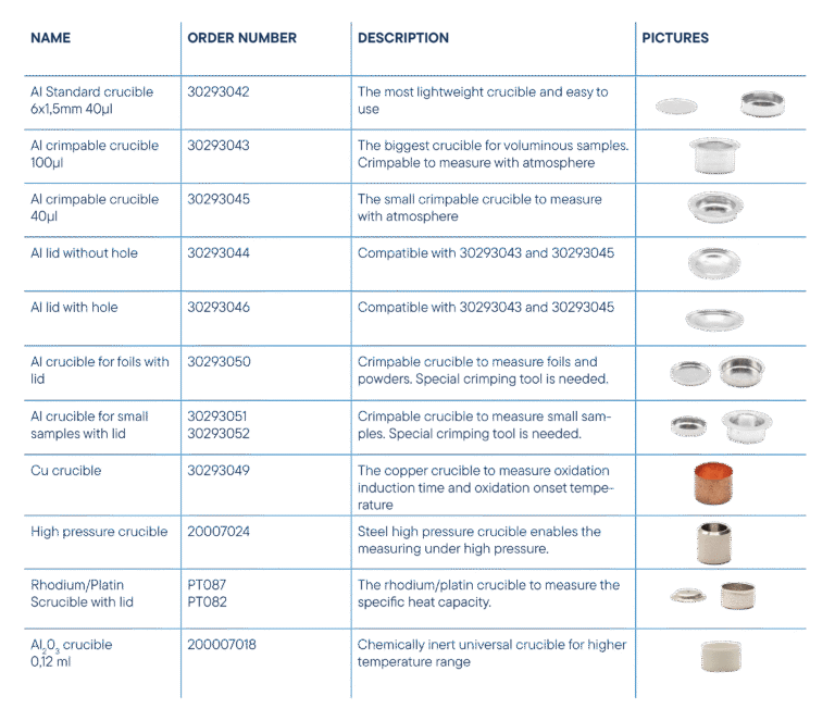 dsc-messger-te-dynamische-differenzkalorimetrie-von-180-bis-1750-c